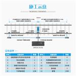 标配铁路车号自动识别系统