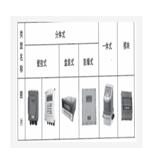 声波流量计 热量表 中西器材 LS100-M32091