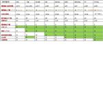 以太网数据采集卡Labjack T7库号D24760 