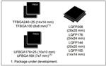 STM32H743ZIT6单片机8位MCU