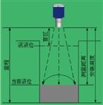 声波液位计 型号:LS100-M39125
