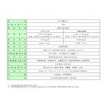 日本理研甲醛测定仪库号D408499