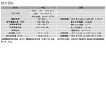 标准呼吸模拟器CS08-RG817库号D22748