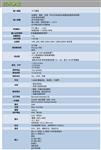 美国KM多功能机械状态分析仪库号D272524 