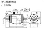 转矩转速传感器库号D266833