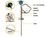 FKC01-P型带压安装型原油在线含水分析仪