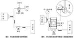 ALM01单井多功能测控仪