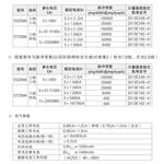 许继0.5S级DTZ566三相四线尖峰平谷智能电表