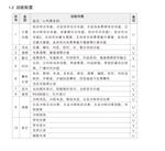 许继国网高供高计DSZ566三相三线智能表 