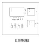 热偶真空测量仪 型号:ZXHD/MCZ2002