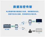 ZLWL智联物联  LoRa无线透传