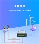 ZLWL智联物联 CL62J串口转网口