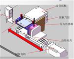 Hinge推力间歇测试机