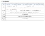 自动菌落计数器 型号PSF-5200库号D408888 