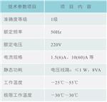 DTZY56C  DTSY566许继三相预付费电能表