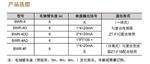 圆形绕组温度控制器 型号:BWR-4L6F1B