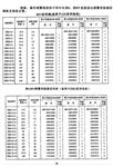 供应频敏电阻器BP2-704