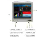 吹田电气数据采集器SDR1000