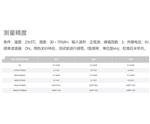 吹田电气数字功率计SPA2000