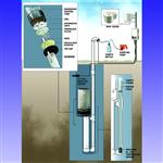 Drain Gauge G3土壤入渗仪（标准配置）