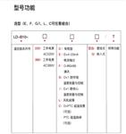 干式变压器温度控制器 型号:LD-B10-220FLC