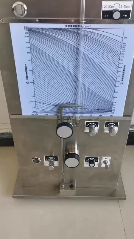 平均粒度仪 型号:Aode-305库号：D408908 