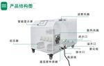 双管气调库加湿器