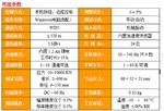 无线索力动测仪SET-PFW-02库号D408918 