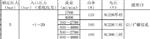 磁力齿轮泵MG317XK/AC220库号D349629 