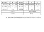 微型贯入仪型号YK22-TT-MP1库号D396729 