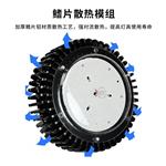 江苏荣亚-LED工矿灯厂房车间工业照明工厂吊灯