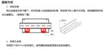 风速报警仪（中西器材） M331781-QYFB-01