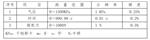 多功能速度测试仪中西器材ZB960/ZXSD-DGN