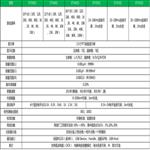 LCR数字电桥 型号:HD022-ET4402