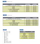 美国英斯特克皮拉尼真空计 型号:CVM211GBL