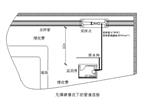 水中硫酸盐在线分析仪 库号：D254095