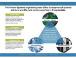 上海航欧中国区销售thermosystems恒温器