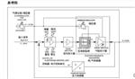 电气转换器型号YS233-ST-500库号D219046 