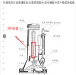 补偿式微压计 型号:BWY150