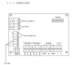 可燃气体报警控制器 库号：D368123 