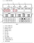 可燃气体报警控制器 库号：D368123 