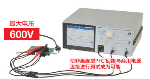 日本NF FRA51602  FRA51615频率特性分析仪