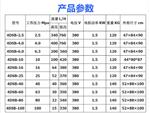 四缸高压管道打压泵 TV13-4DSY(B)-4.0Mpa