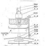 微量呼吸检压仪 型号:TC130-SKW-3  