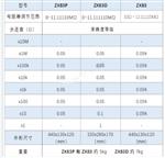 直流电阻箱(六组开关) 型号:TJ77-ZX83P