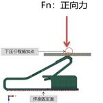端子正向力纵向力试验机