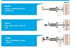 粉末在线取样器型号FG-1000库号D402387 