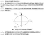 材料动态疲劳试验机