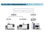 光谱仪RoHs邻苯检测仪热烈解脱附仪