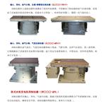 油气分离双活塞立式制动器ZD220-0测试参数